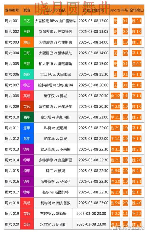 世界杯买球网站官网信息怎么辨别技巧总结