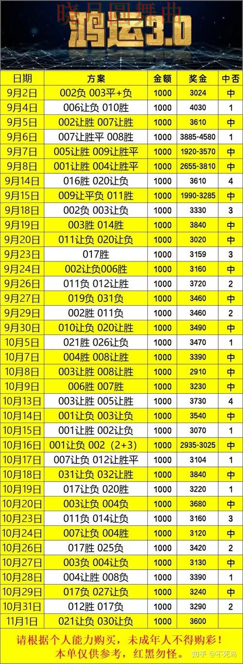 世界杯买球登录活动信息怎么看更明白技巧总结