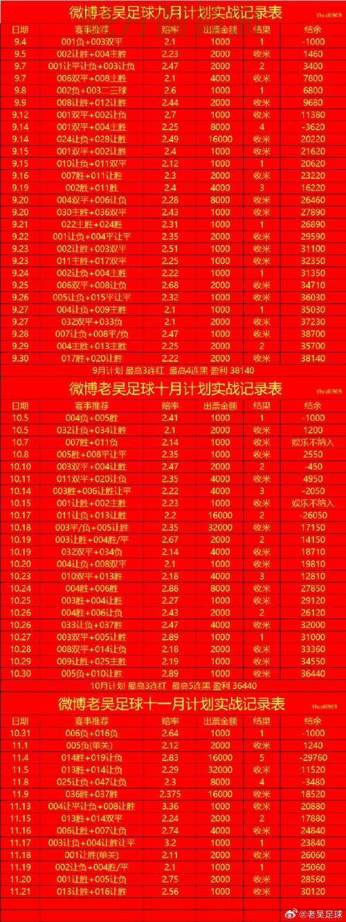 世界杯投注官网日本焦点战数据怎么用