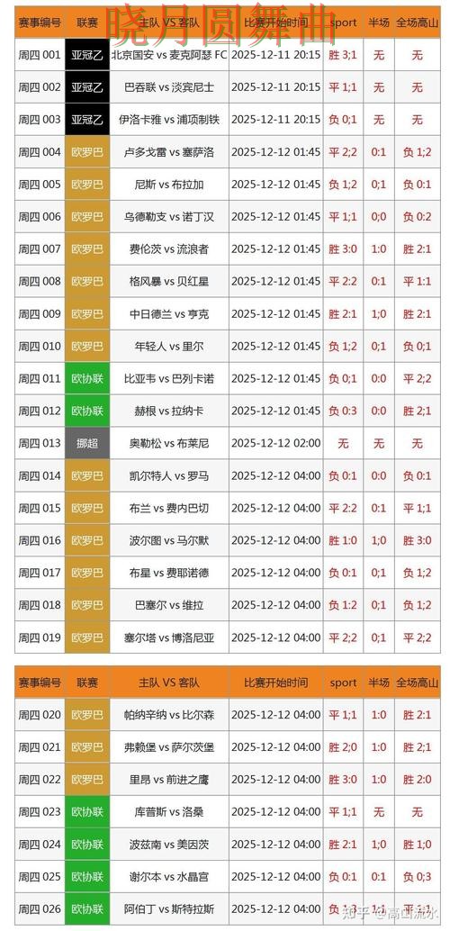 世界杯投注下载控球率数据到底有没有用全攻略