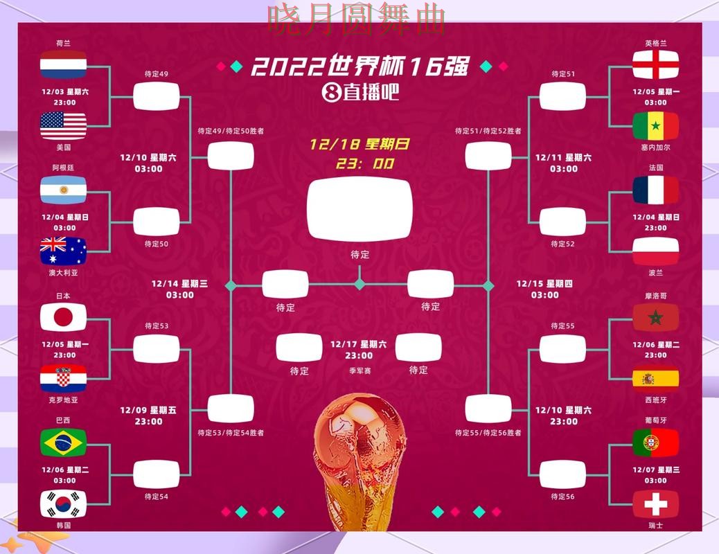 世界杯买球网站冷门比赛怎么看更准