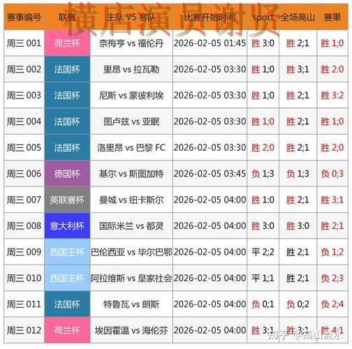 实测对比世界杯竞猜平台：从用户反馈到直播观看全流程解析 - FIFA World Cup 2026
