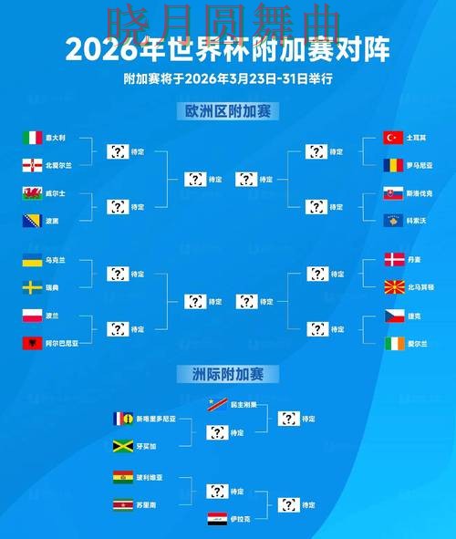 实测对比世界杯竞猜平台：从用户反馈到直播观看全流程解析 - FIFA World Cup 2026