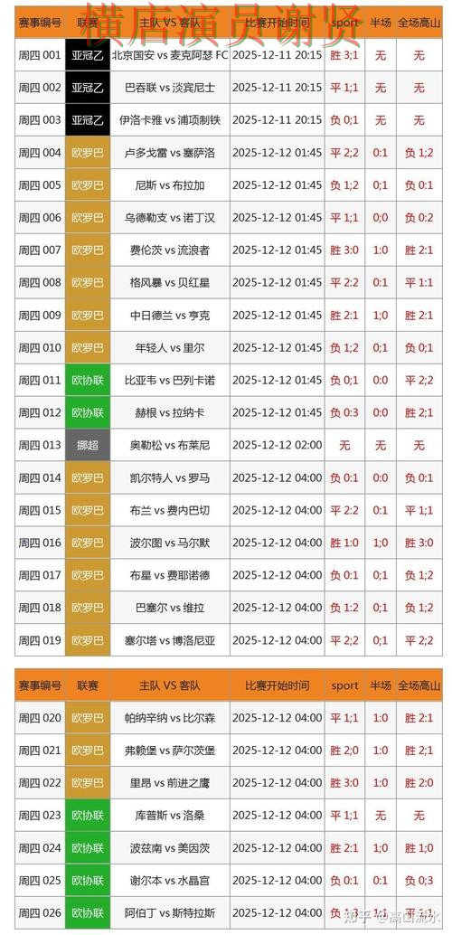 世界杯买球下载控球率数据到底有没有用，一文看懂核心逻辑