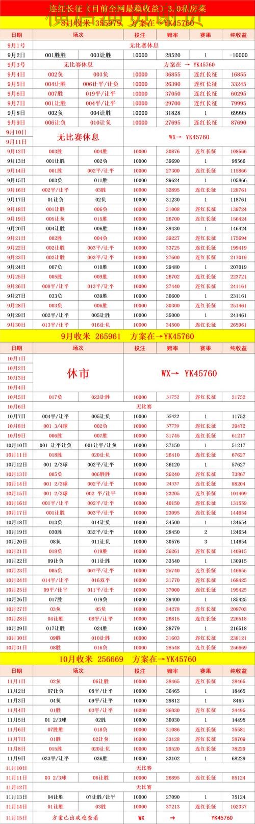 世界杯买球下载控球率数据到底有没有用，一文看懂核心逻辑