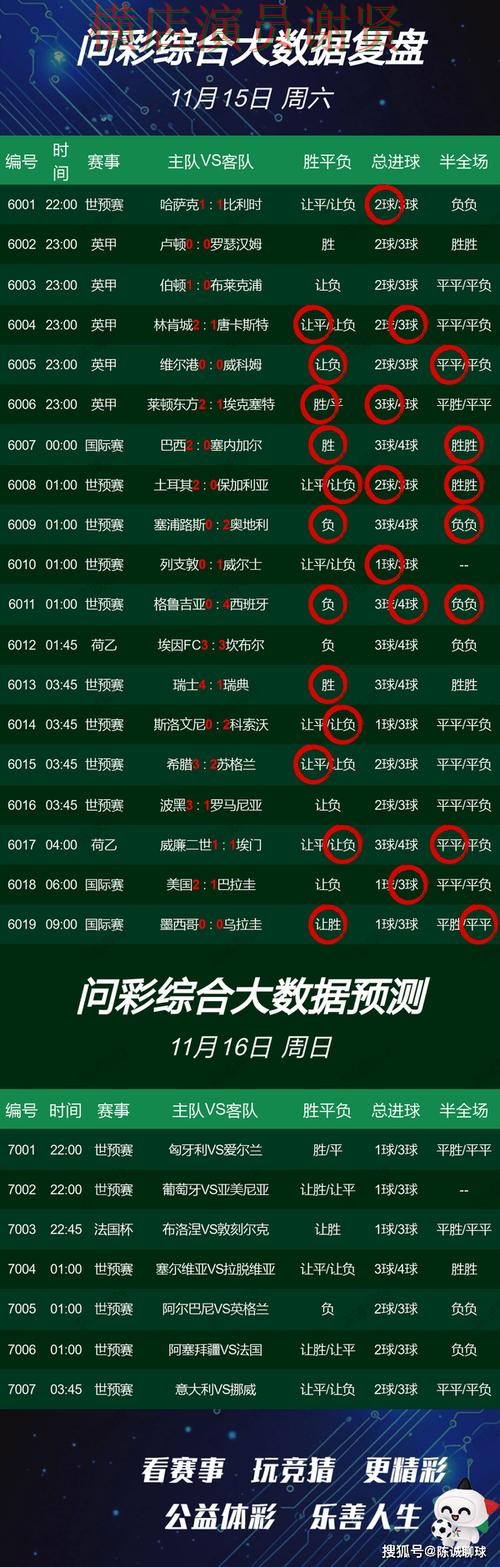 世界杯买球下载控球率数据到底有没有用，一文看懂核心逻辑