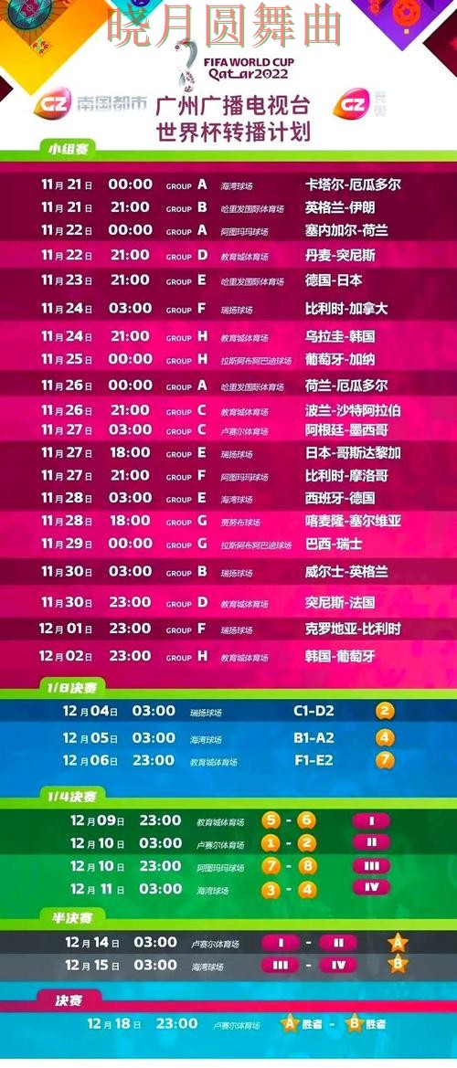 世界杯投注网站大全推荐报告：访问方式+直播与实际体验总结 - 世界杯高清直播